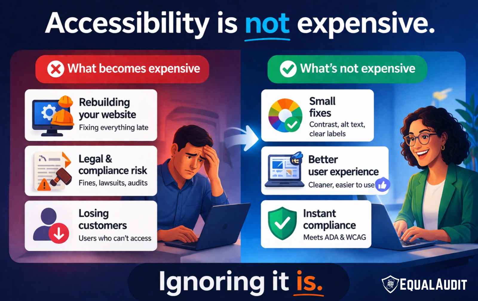 Accessibility is not expensive